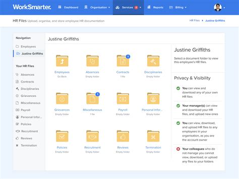 examples of hr file systems.